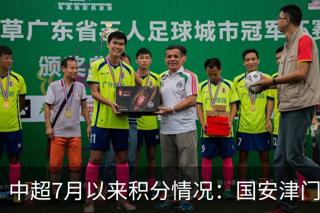 中超7月以来积分情况：国安津门虎26分最高，蓉城12分倒四