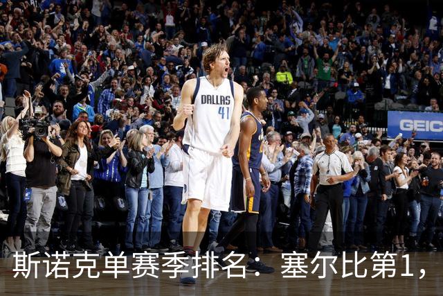 斯诺克单赛季排名：塞尔比第1，囧哥夺冠跃居第5，赵心童跌出前10！